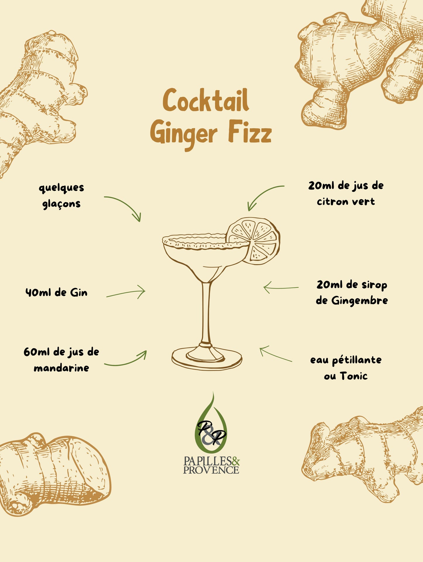 Sirop de Gingembre