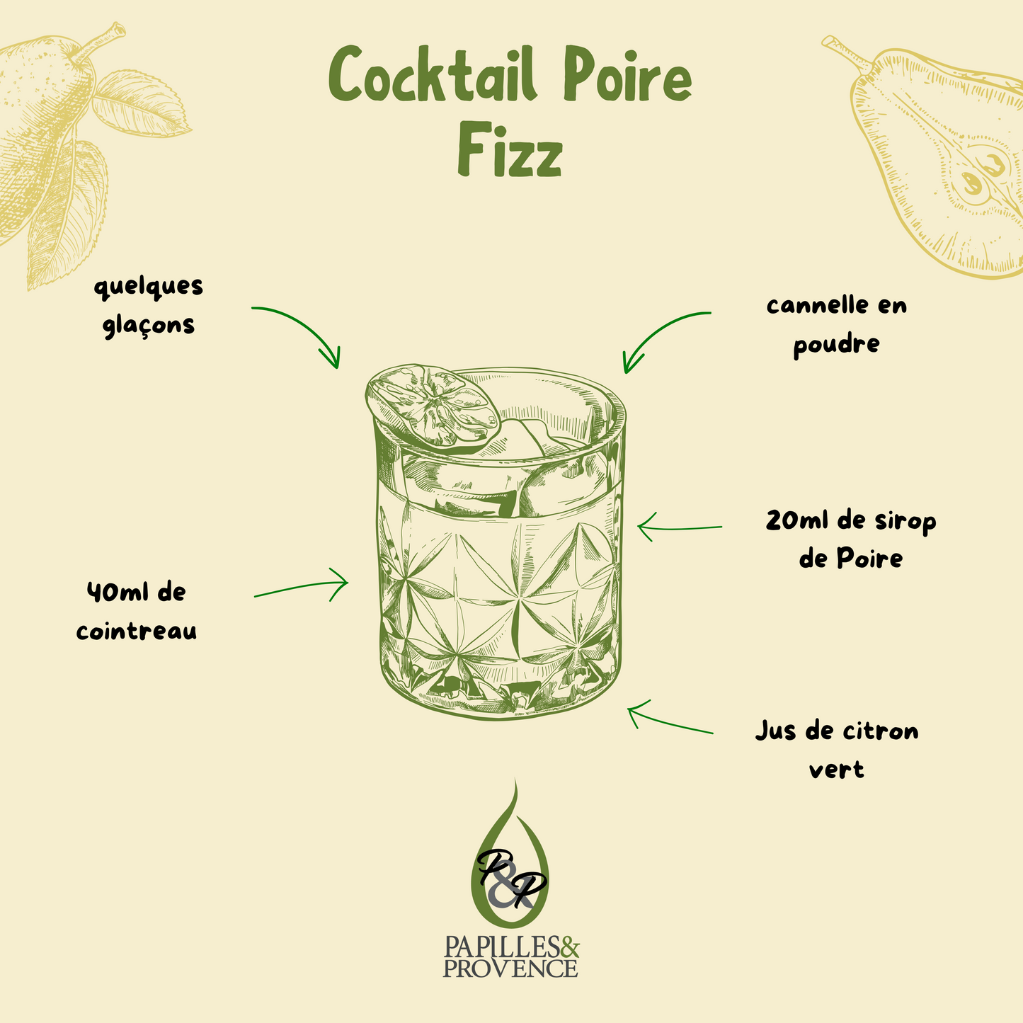 Sirop de Poire