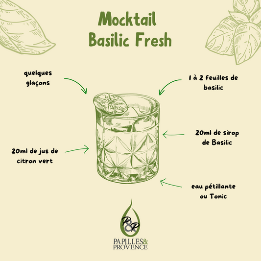 Sirop de Basilic