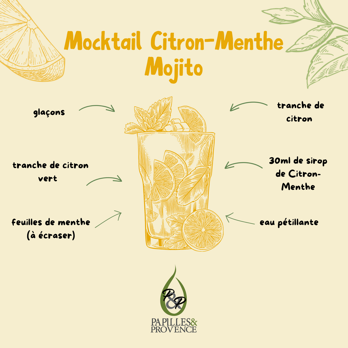 Sirop Citron Menthe