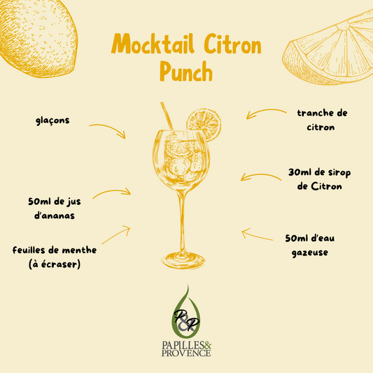 Sirop de Citron