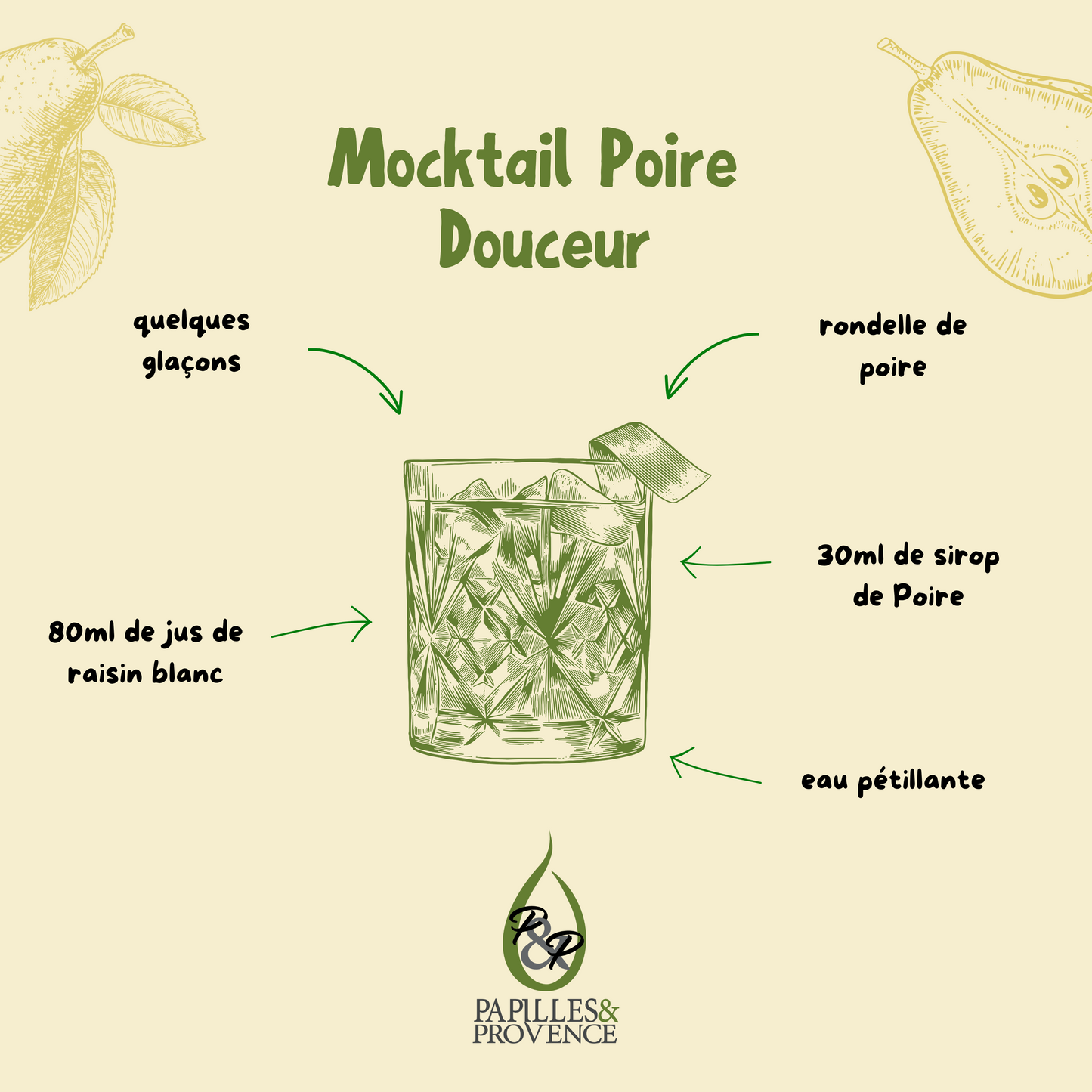 Sirop de Poire