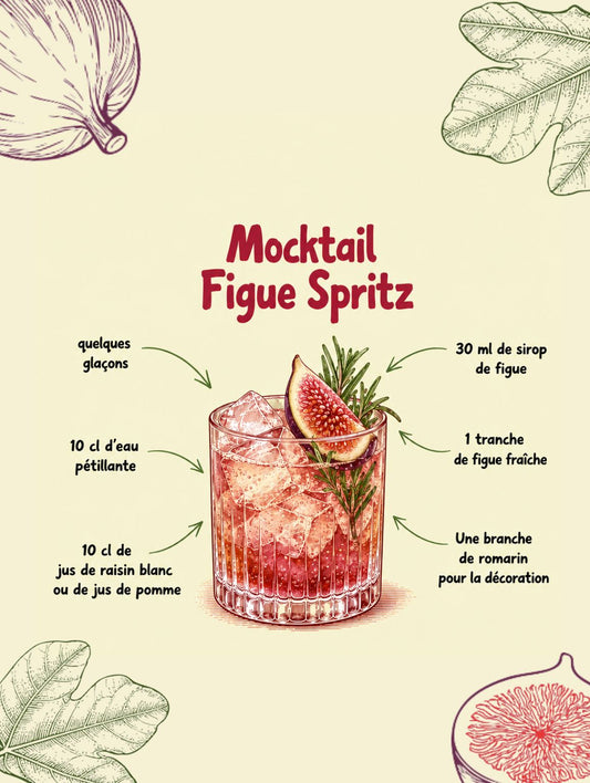 Sirop de Figue