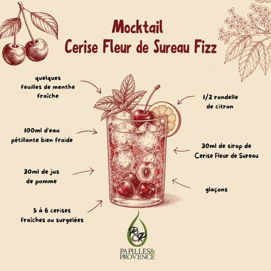 Sirop de Cerise - Fleurs de Sureau