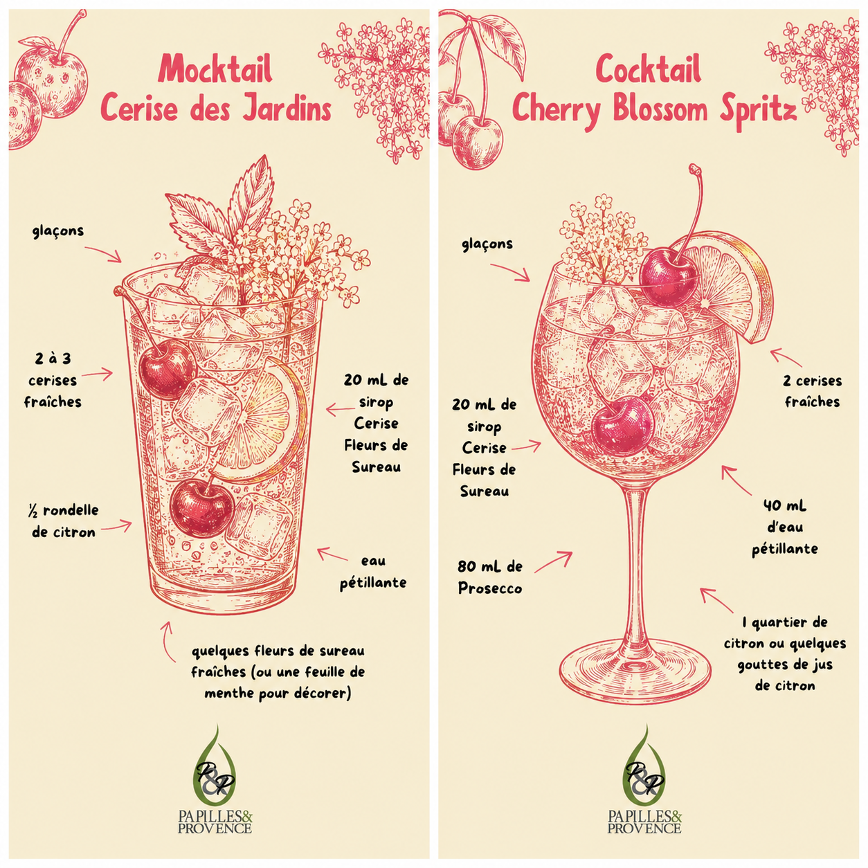 Sirop de Cerise Fleurs de Sureau