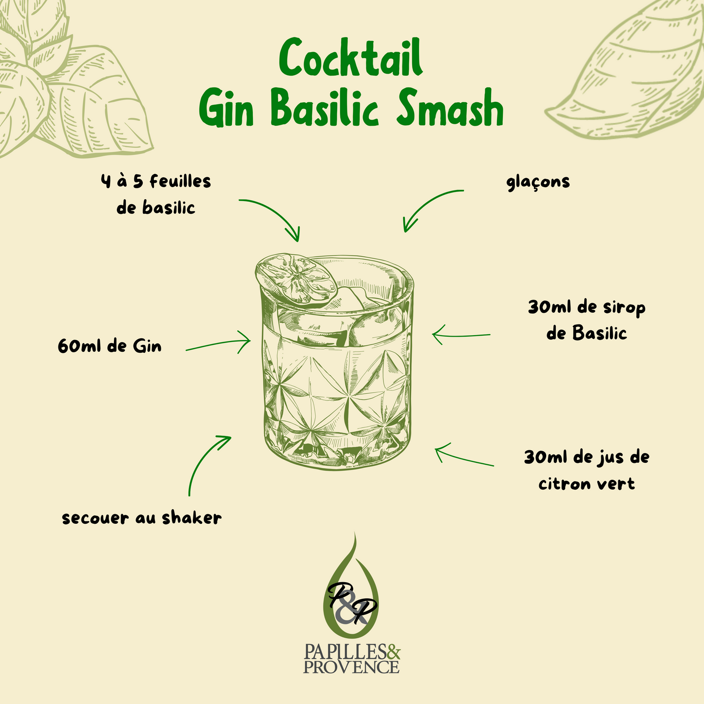 Sirop de Basilic
