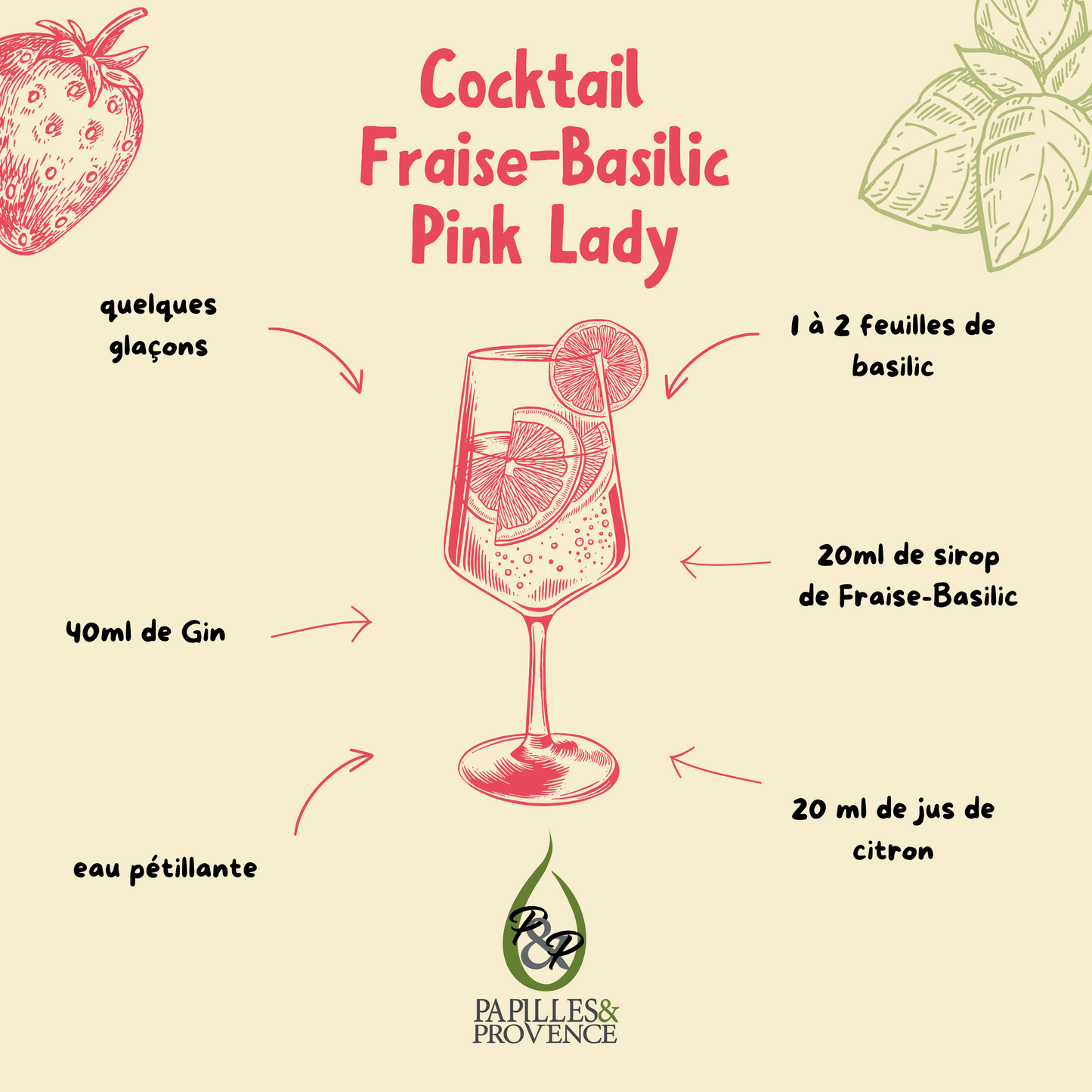 Sirop Fraise Basilic