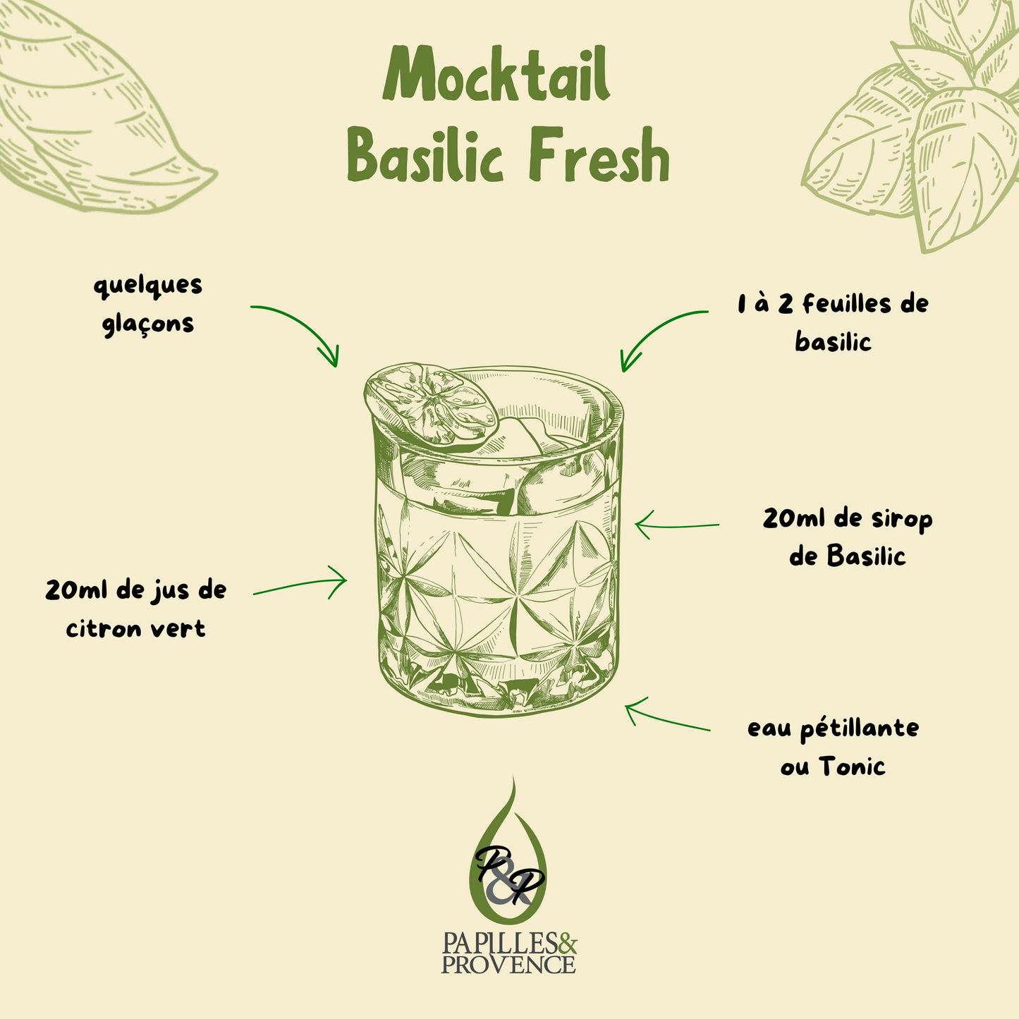 Sirop de Basilic