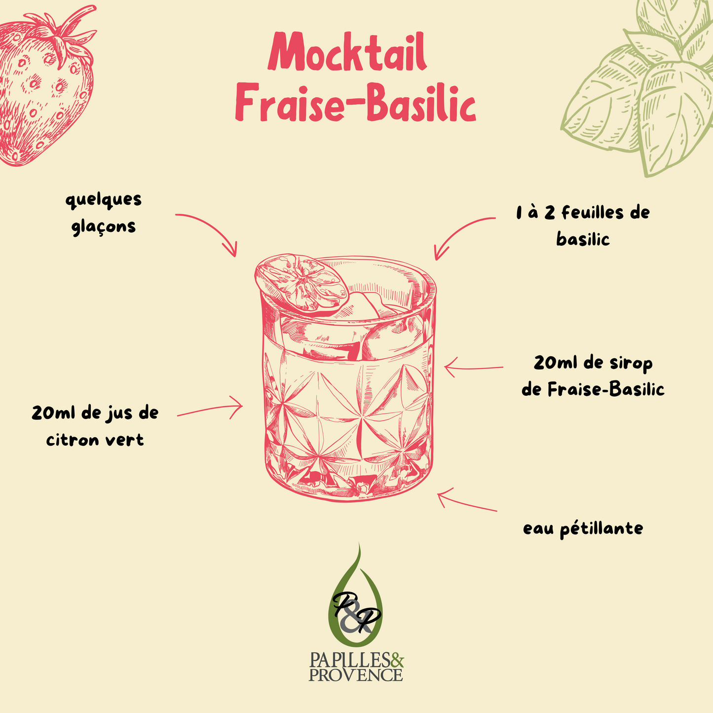 Sirop Fraise Basilic