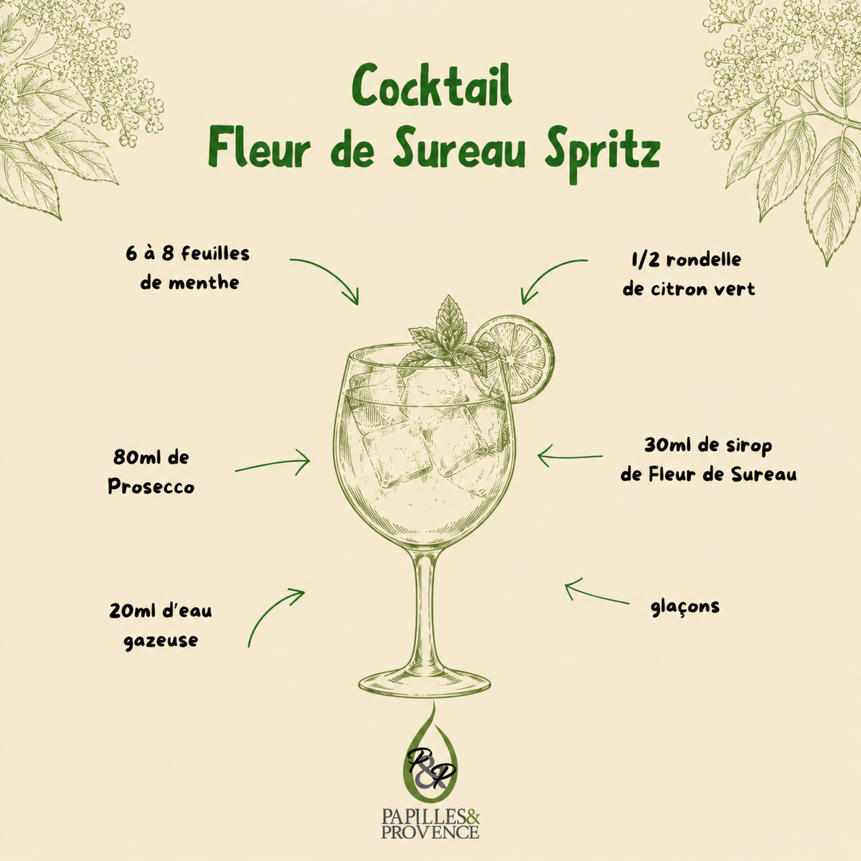Sirop de Fleur de Sureau