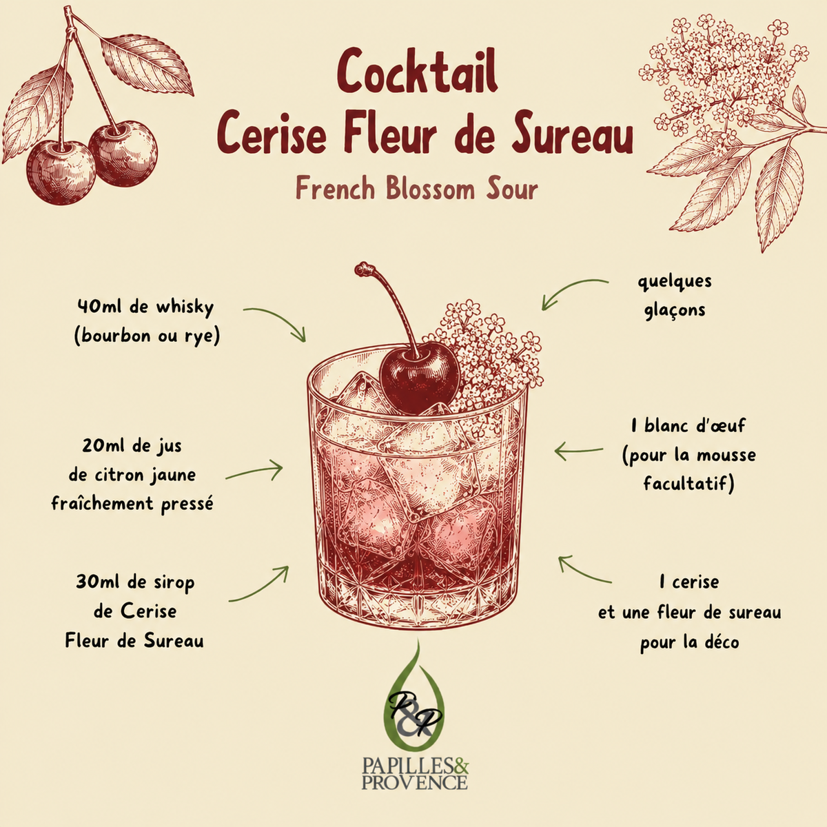 Sirop de Cerise Fleurs de Sureau
