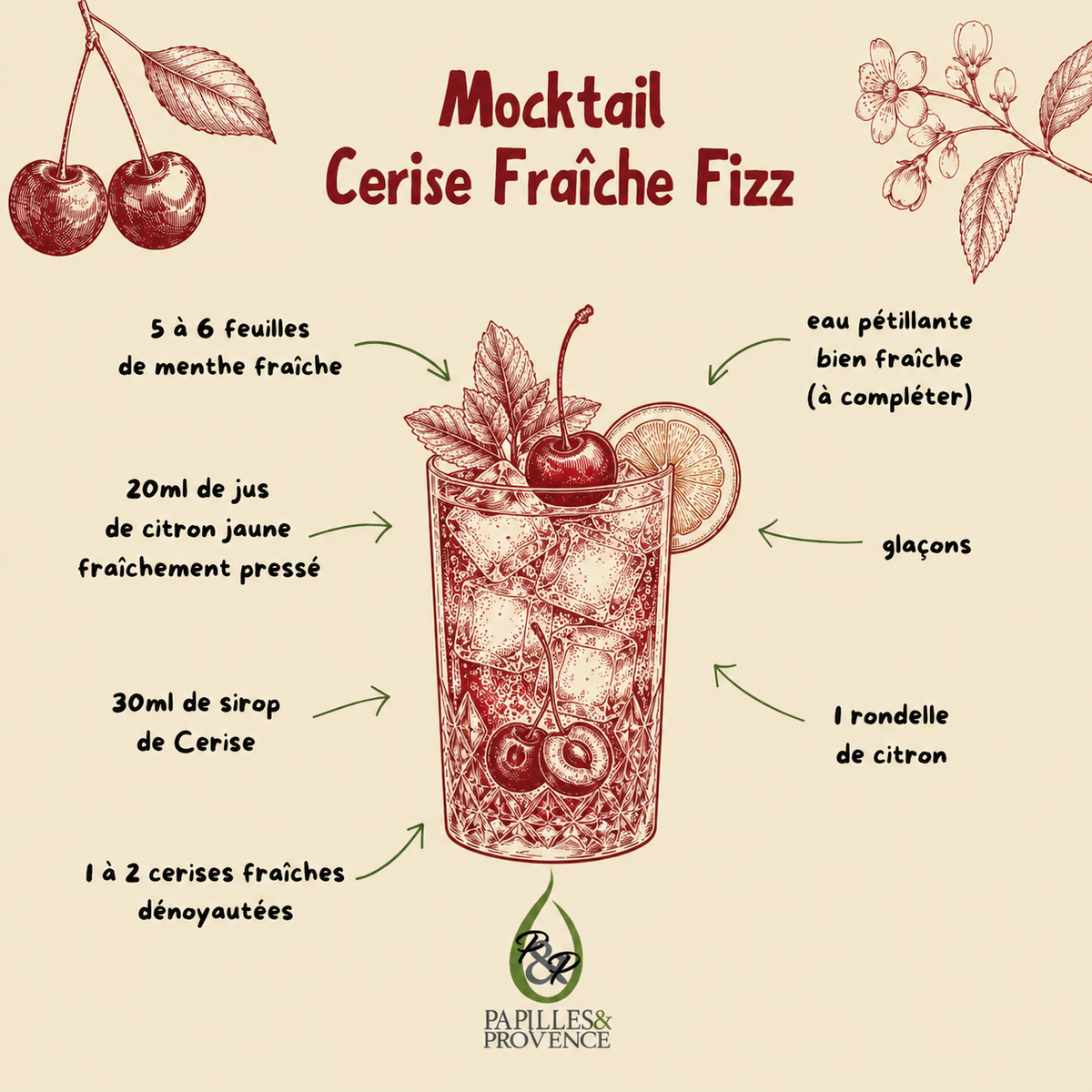 Sirop de Cerise