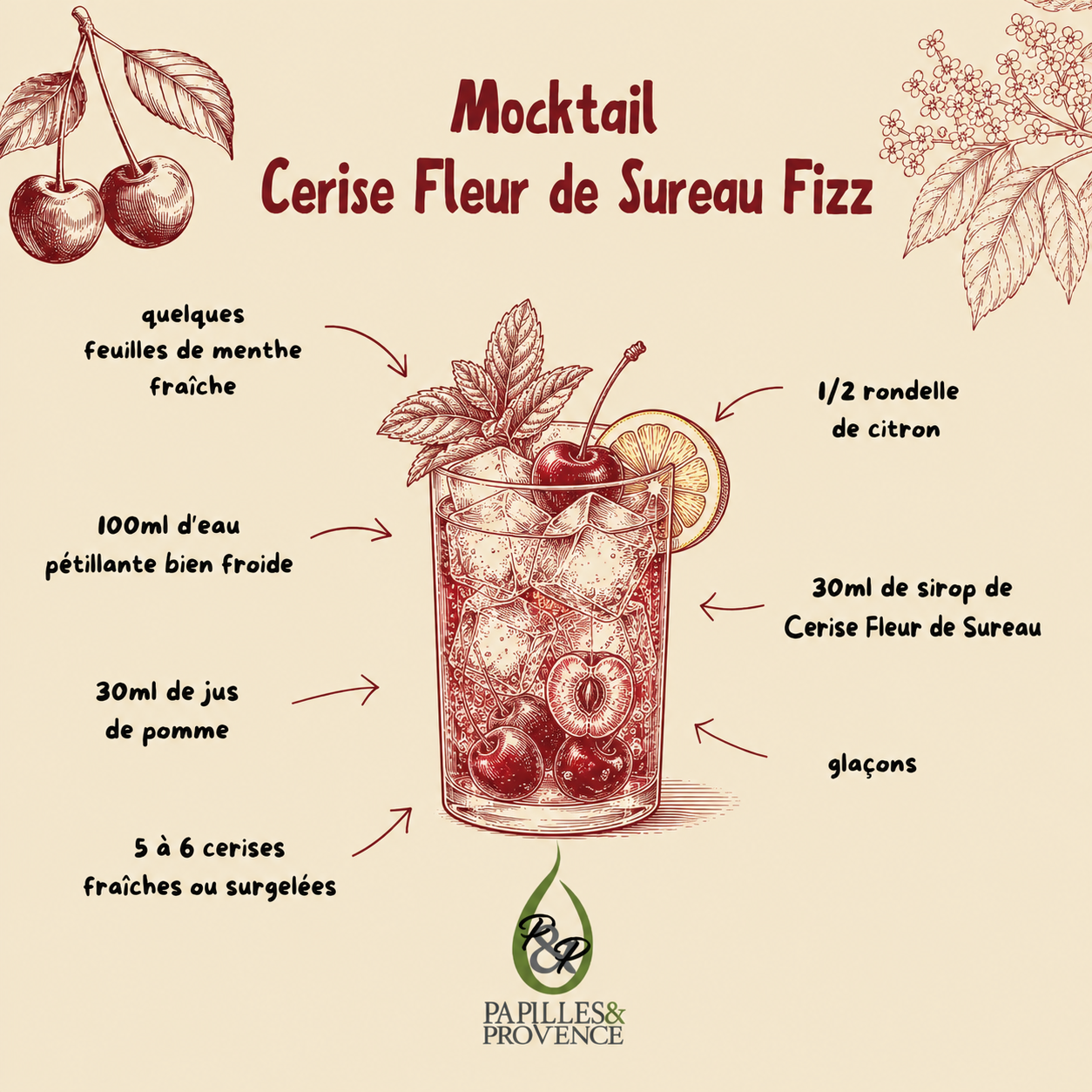 Sirop de Cerise Fleurs de Sureau