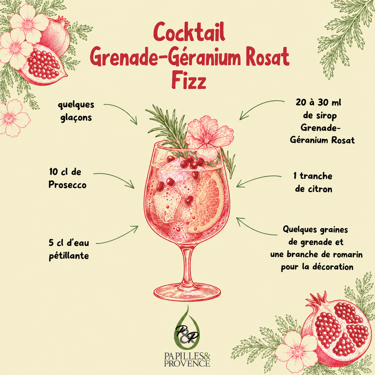 Sirop de Grenade - Géranium Rosat