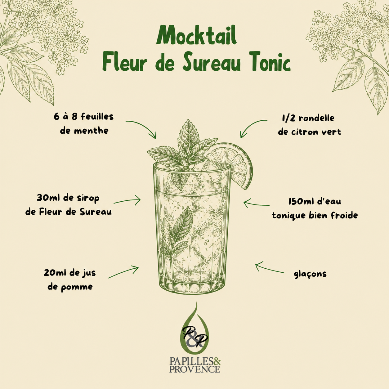 Sirop de Fleur de Sureau