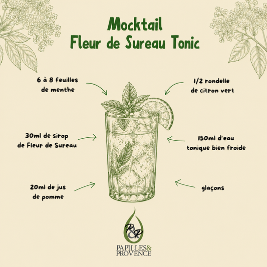 Sirop de Fleur de Sureau